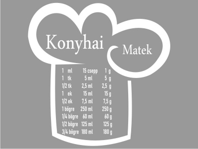 konyhai_matek_fehr