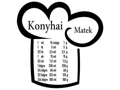 konyhai_matek_fekete_942987186