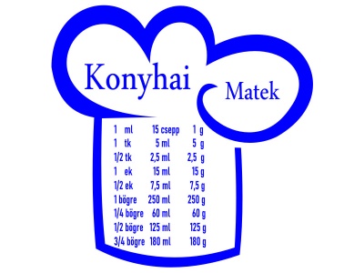 konyhai_matek_kk_1594864497