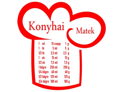 konyhai_matek_piros